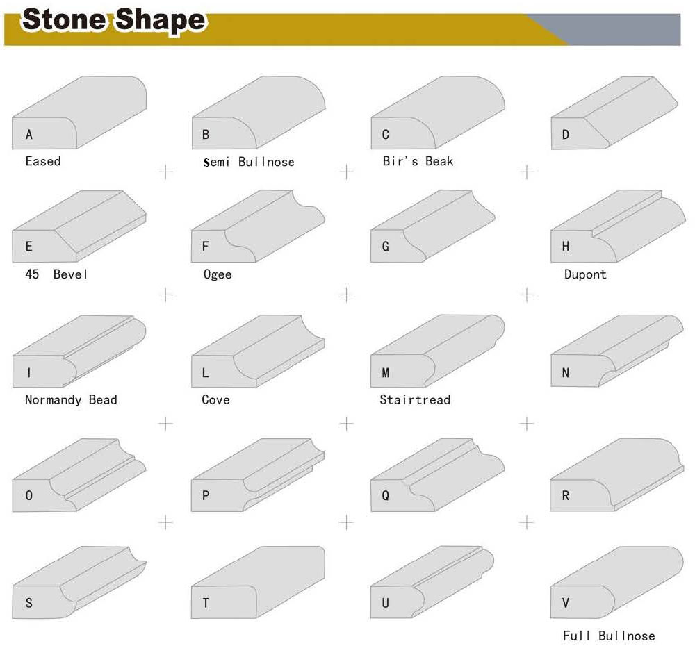 diamond profile wheel for different stone shapes