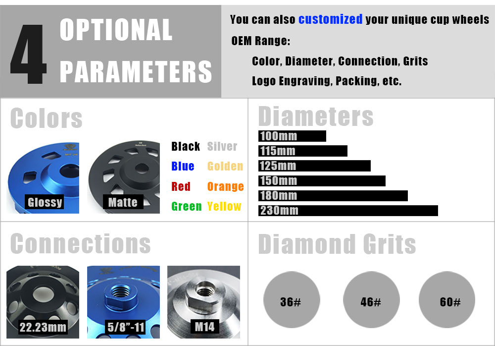 4 optional parameters of diamond cup wheel
